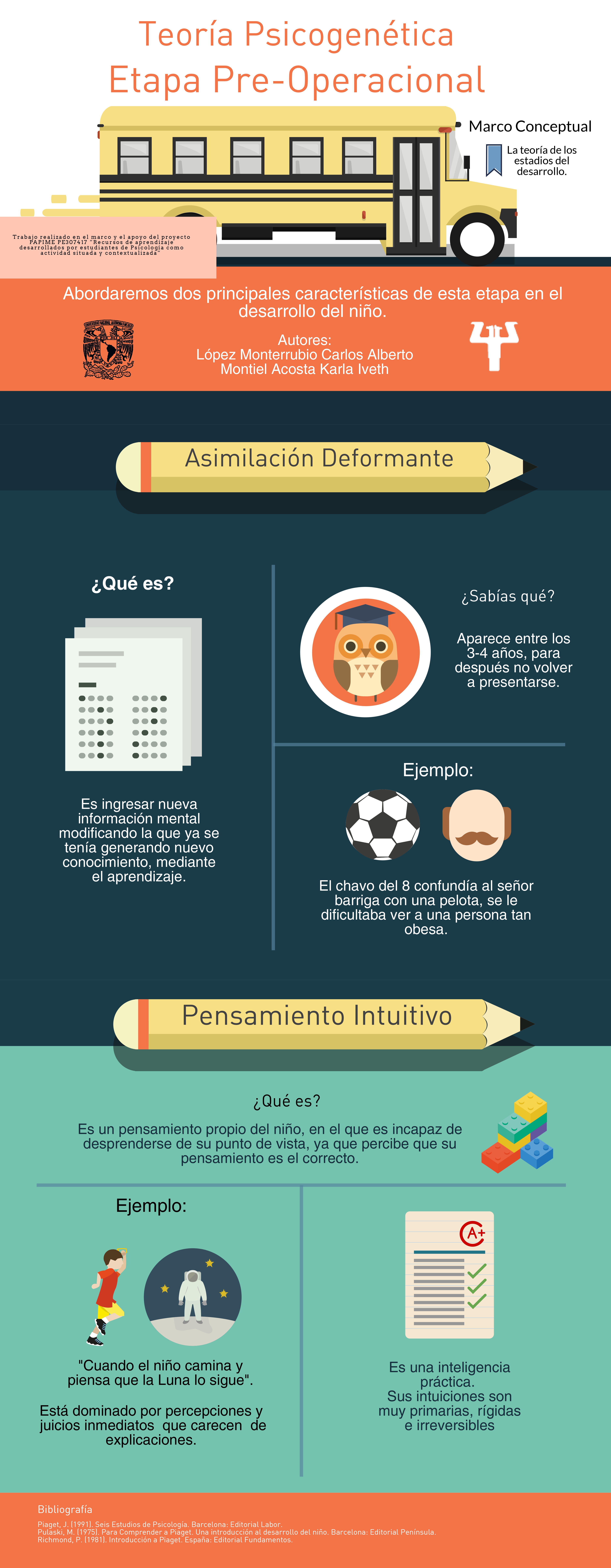 Infografía 0003